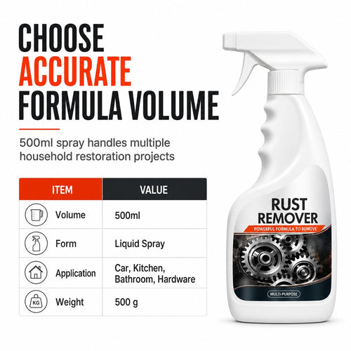 Metal Rust Remover & Screw Loosening Spray🔥 500mL JUMBO SIZE — LIMITED-TIME SPECIAL OFFER!
