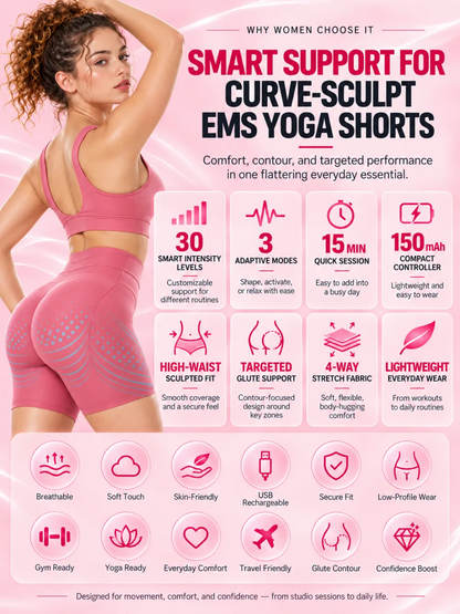15 Mins = 1 Hour Yoga Class—EMS Microcurrent Fitness Yoga Pants Butt Lifting Hip Enhancer Peach Butt Leg Slimming Pulse Shaping Massage High-Waist Tummy Control