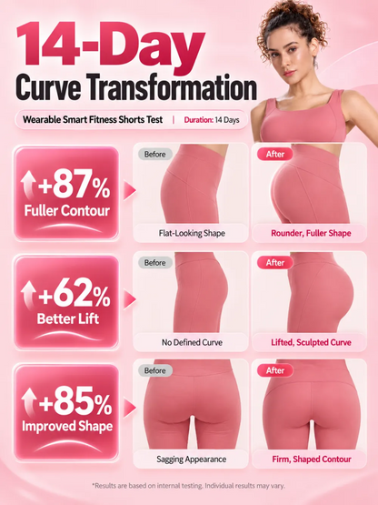 15 Mins = 1 Hour Yoga Class—EMS Microcurrent Fitness Yoga Pants Butt Lifting Hip Enhancer Peach Butt Leg Slimming Pulse Shaping Massage High-Waist Tummy Control