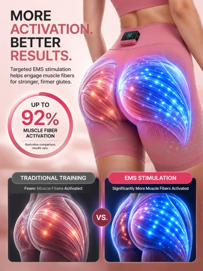 15 Mins = 1 Hour Yoga Class—EMS Microcurrent Fitness Yoga Pants Butt Lifting Hip Enhancer Peach Butt Leg Slimming Pulse Shaping Massage High-Waist Tummy Control
