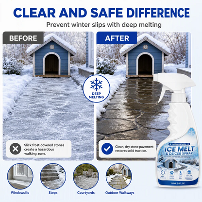 🔥Last Day Get 50% OFF!!❄️Outdoor De-Icing & Snow Melting Spray – pet-safe, dissolves frost on contact. Clear steps, walkways & patios fast